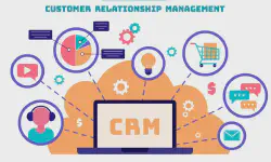 Featured image of post CRM Dynamics